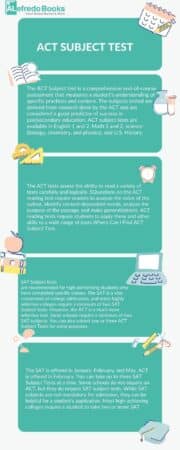 Where Can I Find ACT Subject Test
