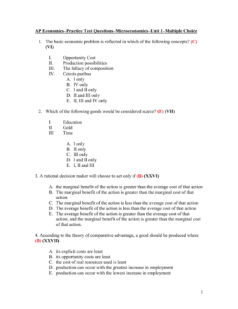 AP Microeconomics