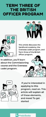 Term Three of the British Officer Program
