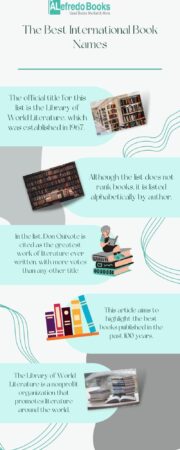 The Best International Book Names