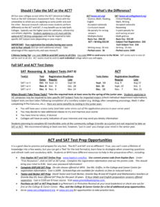 Act subject test English 1
