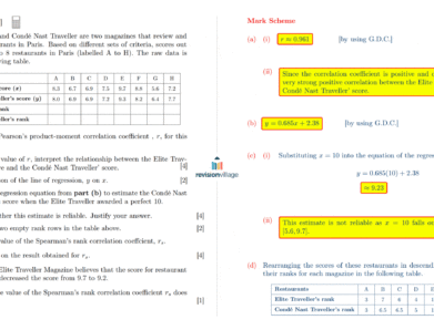 IB Math Past Paper: How to Prepare for the IB Mathematical Studies SL Exam