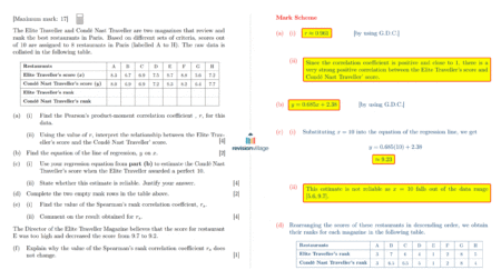 IB Past Papers mathematics application